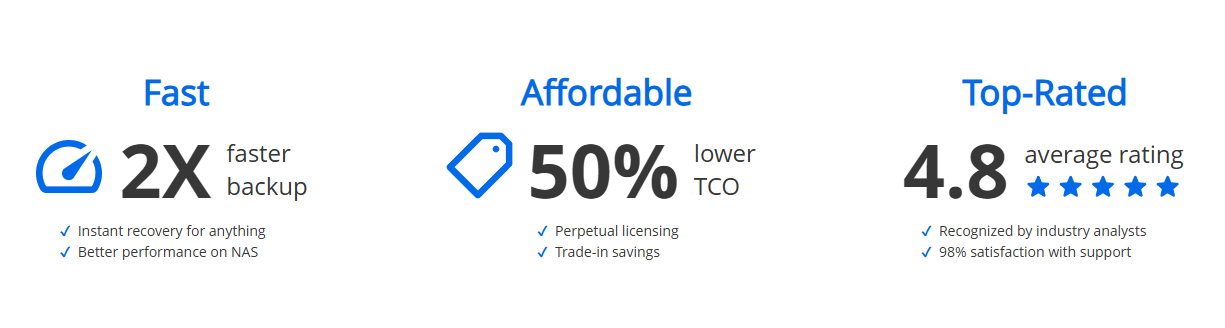 nakivo backup software